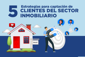 Lee más sobre el artículo Estrategias de captación de clientes en una Inmobiliaria